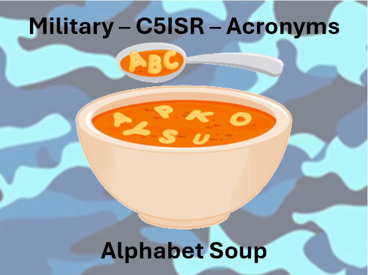 Military 'Alphabet Soup' of C5ISR Acronyms