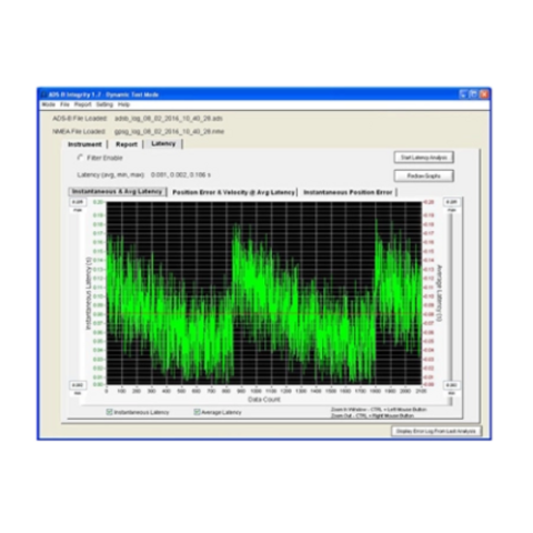VIAVI ADS-B INTEGRITY Test Application