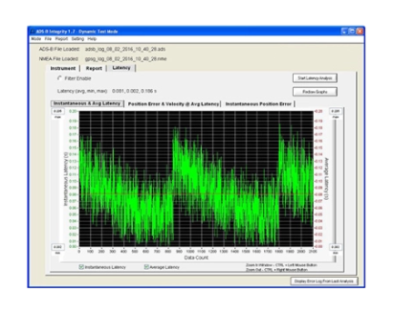 VIAVI ADS-B INTEGRITY Test Application