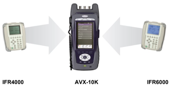 VIAVI AVX-10K has all the functionality of both the IFR4000 and IFR6000